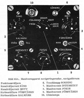 Manöverapparat navigeringsradar navigatörsrum